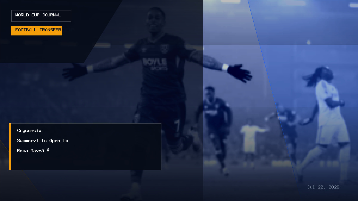 Editorial news graphic featuring Dutch winger Crysencio Summerville and AS Roma transfer context