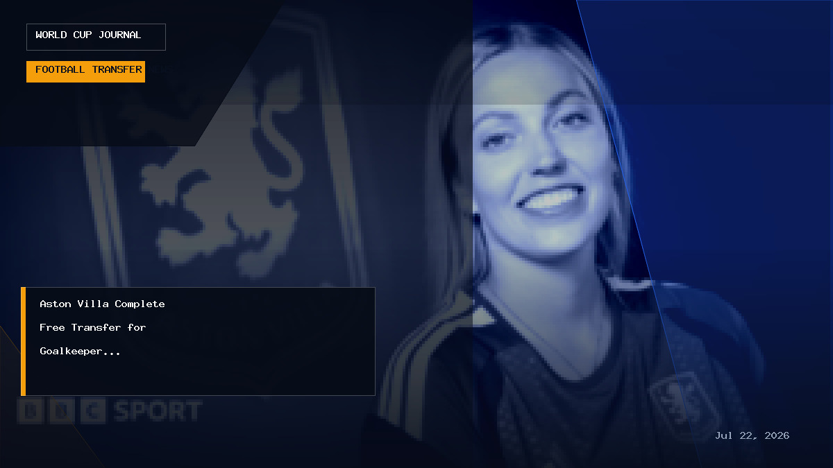 Editorial graphic illustrating Aston Villa's signing of goalkeeper Emily Ramsey.
