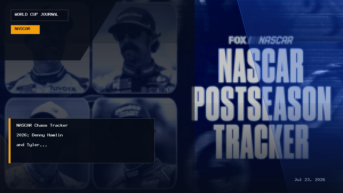 NASCAR race track illustration featured in the 2026 Chase playoff tracker news background