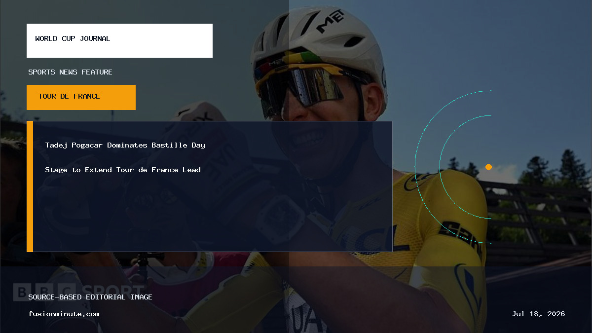 Tadej Pogacar celebrating a stage victory at the Tour de France.