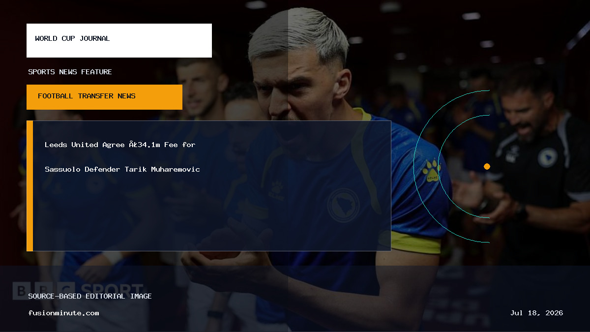 Graphic showing Leeds United branding alongside a silhouette of a defender and transfer market details.